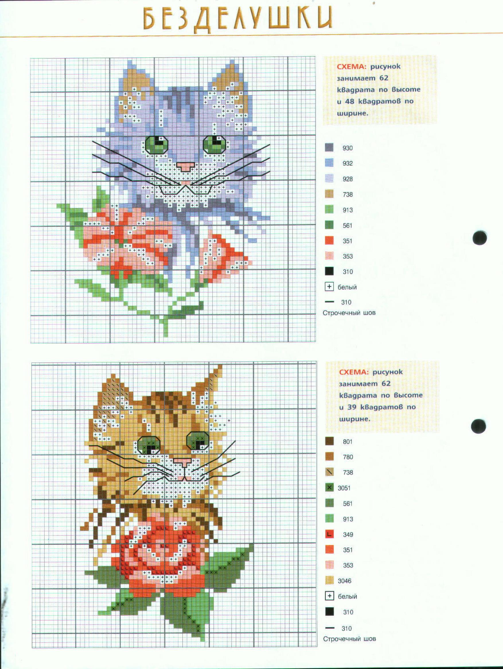 Вышивка крестиком схемы котята